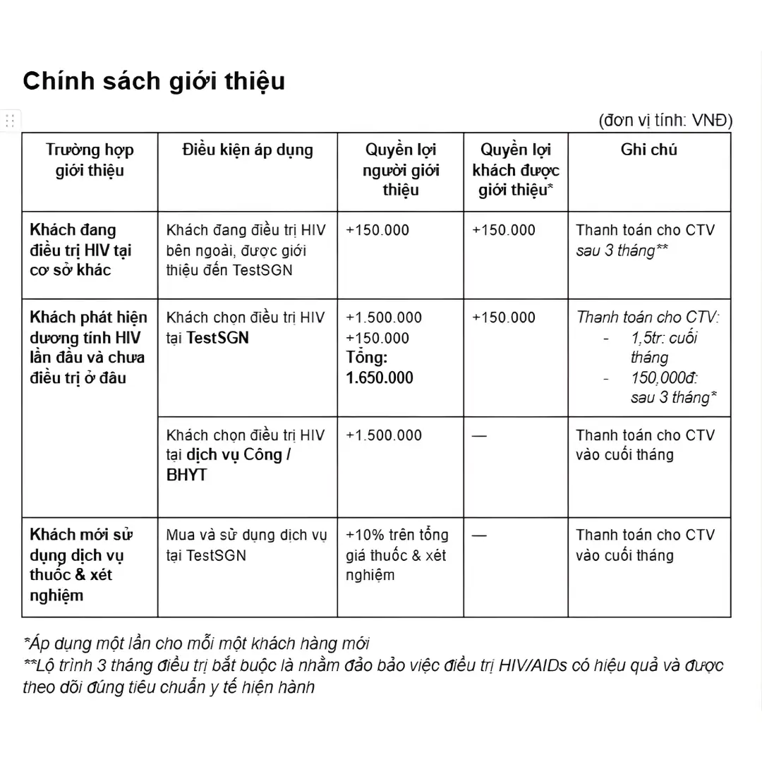 Ngoài toàn bộ quyền lợi giới thiệu như trên, TestSGN còn cung cấp thêm theo yêu cầu/ nhu cầu về: